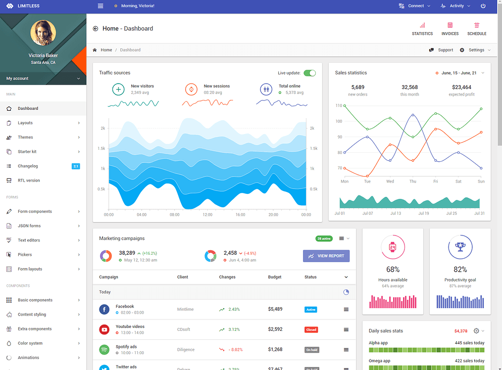 Templates for Dashboard or Admin Interface? - Wappler General - Wappler ...