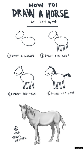 HOW-TO-DRAW-A-HORSE