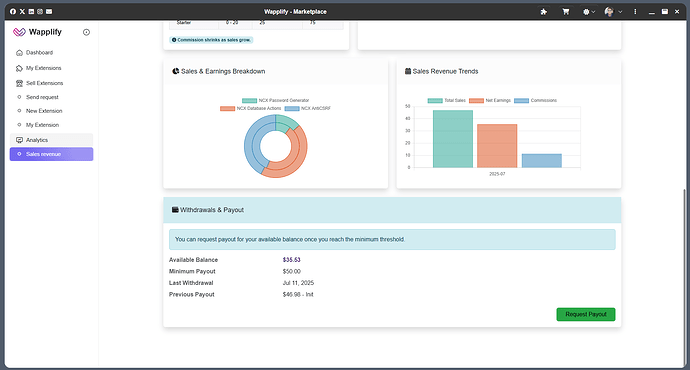 screen_dev_salesRevenue_2