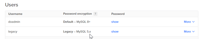 DigitalOcean password encryption