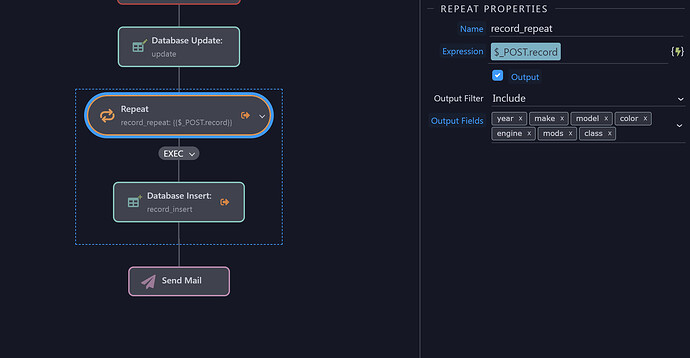 repeatProperties