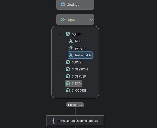 testvariable2