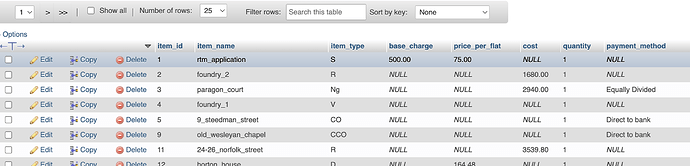 Screenshot 2022-03-11 at 15.25.29