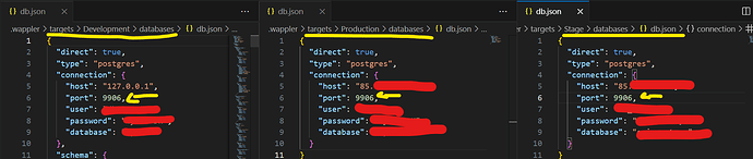 docker-compose
