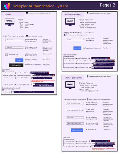 Login_Authentication_Pages_2