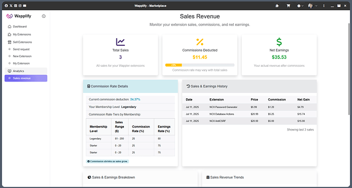 screen_dev_salesRevenue_1