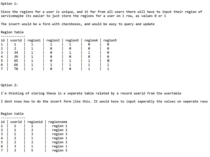 region_table