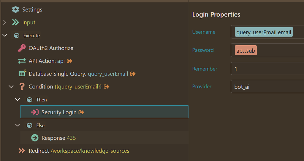 Google oauth returns Unauthorized Error during sign-in - Need Help ...