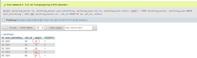 Web database SQL (2)