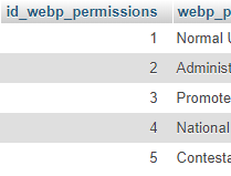 permissions6