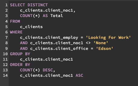 Can you use parameters in a custom query? - Need Help - Wappler Community