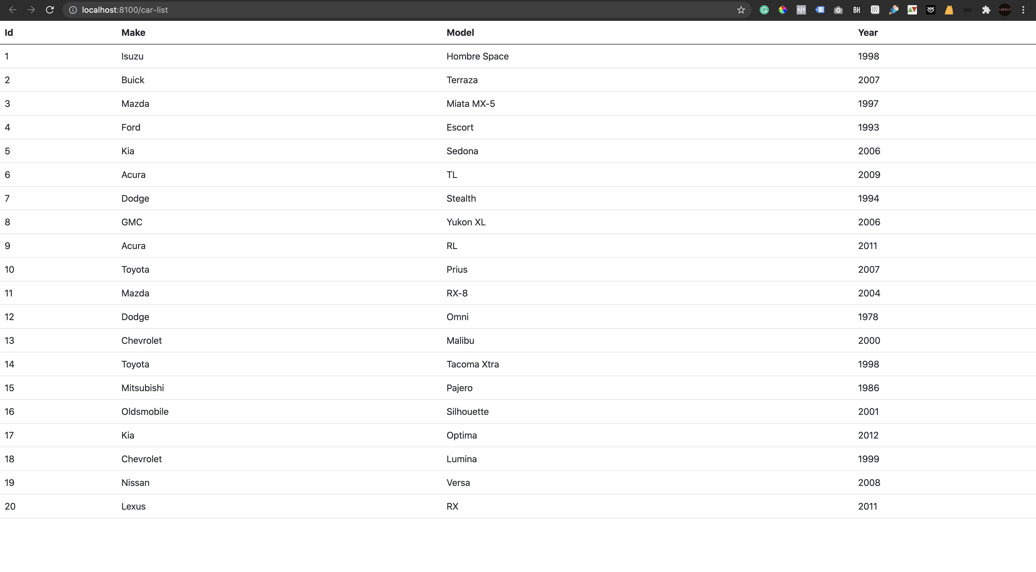 Sortable table on content page - Need Help - Wappler Community