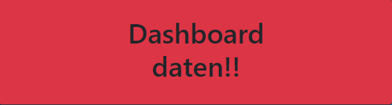 grafik