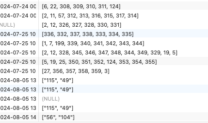 Screenshot 2024-08-05 alle 16.52.01
