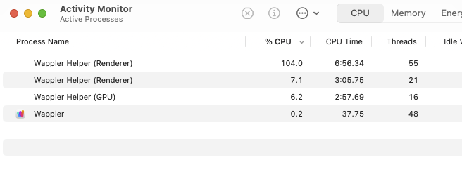 CPU Time