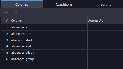api get_all_absences