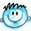 zitroware